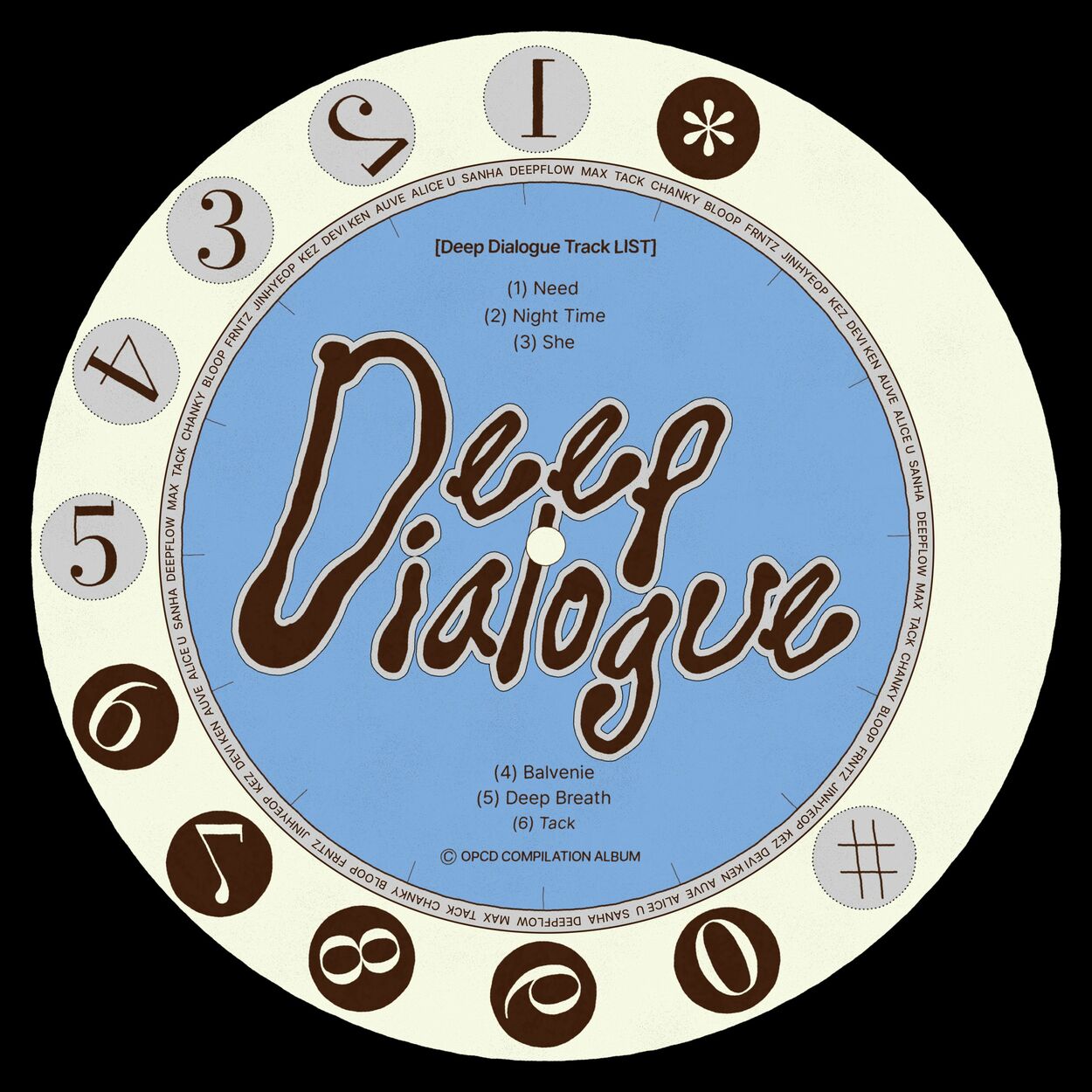 Various Artists – Deep Dialogue