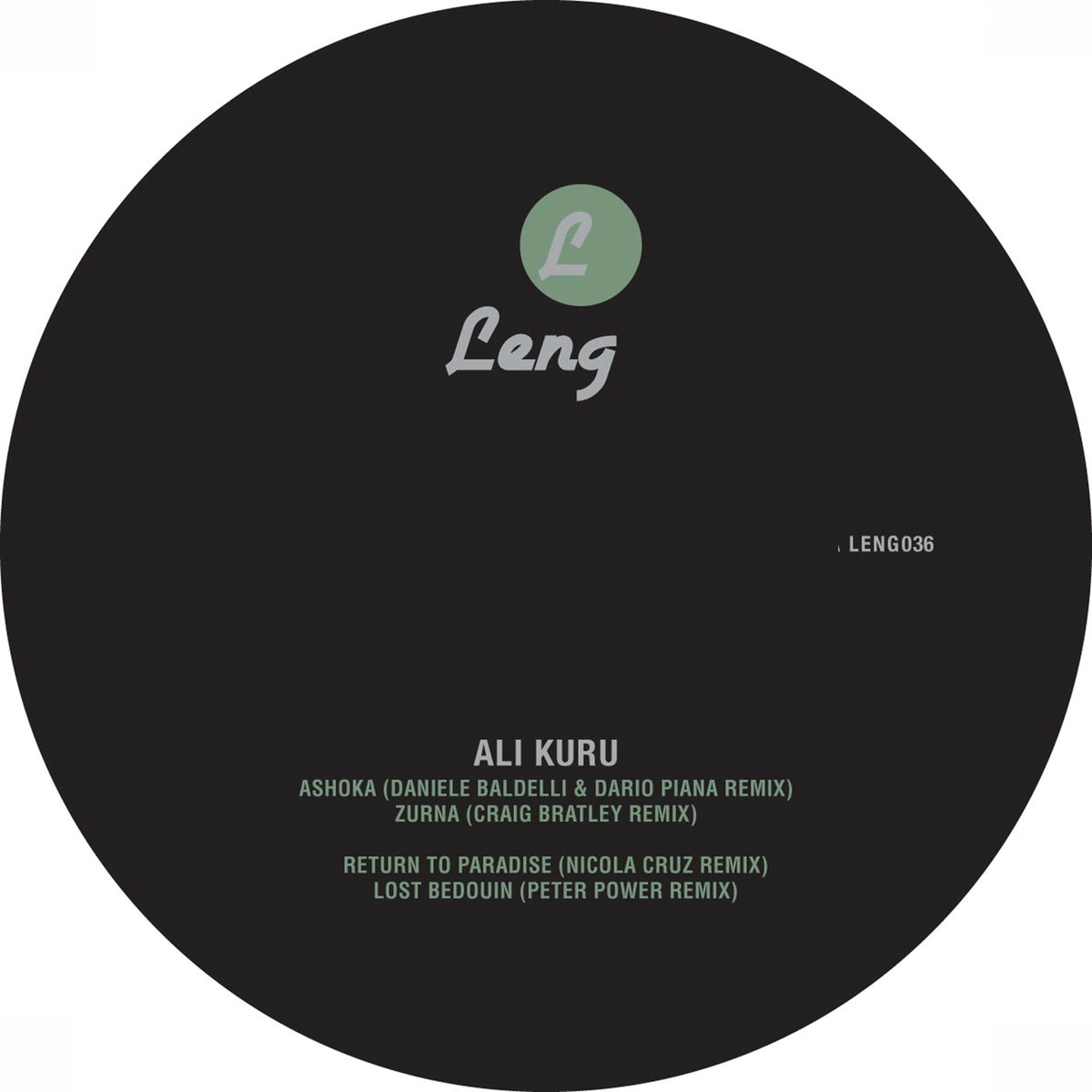Album cover of Remixes EP