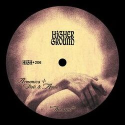 Cover of Around