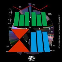 Cover of Sir Nenis presents Premium Crates 3