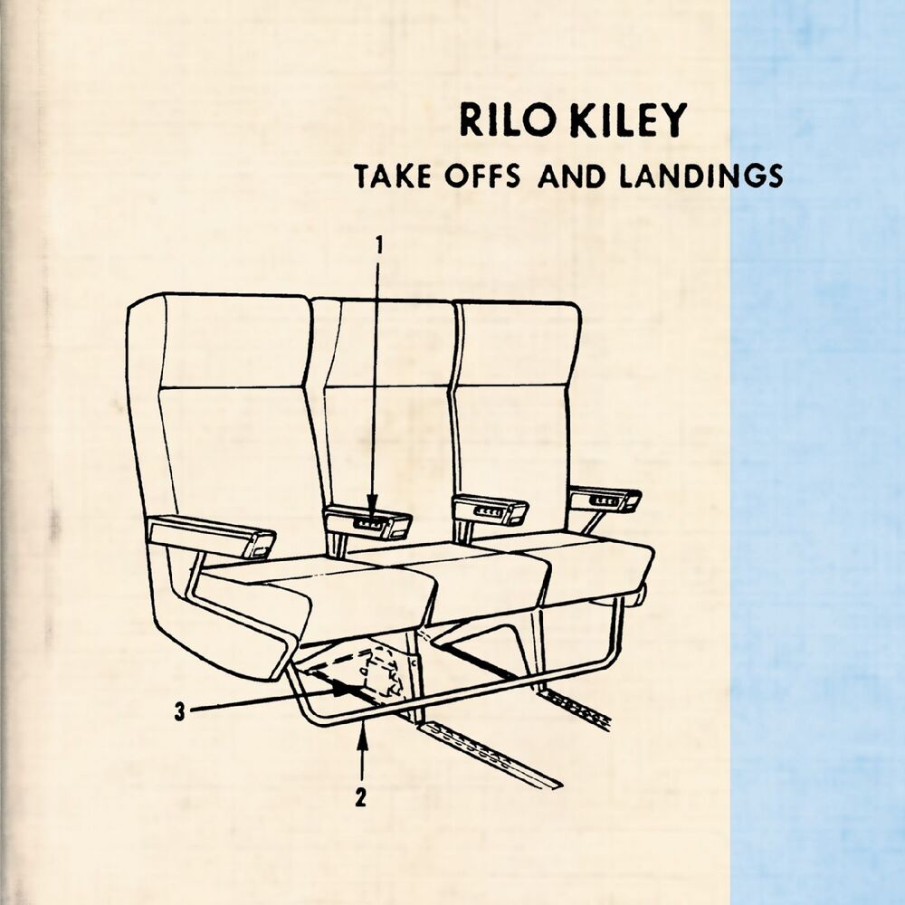 Picture of Take Offs And Landings