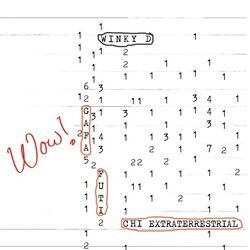 Cover of Gafa Futi