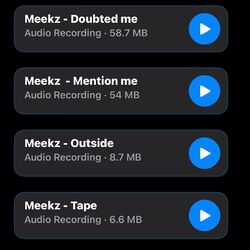 Cover of Meekzness