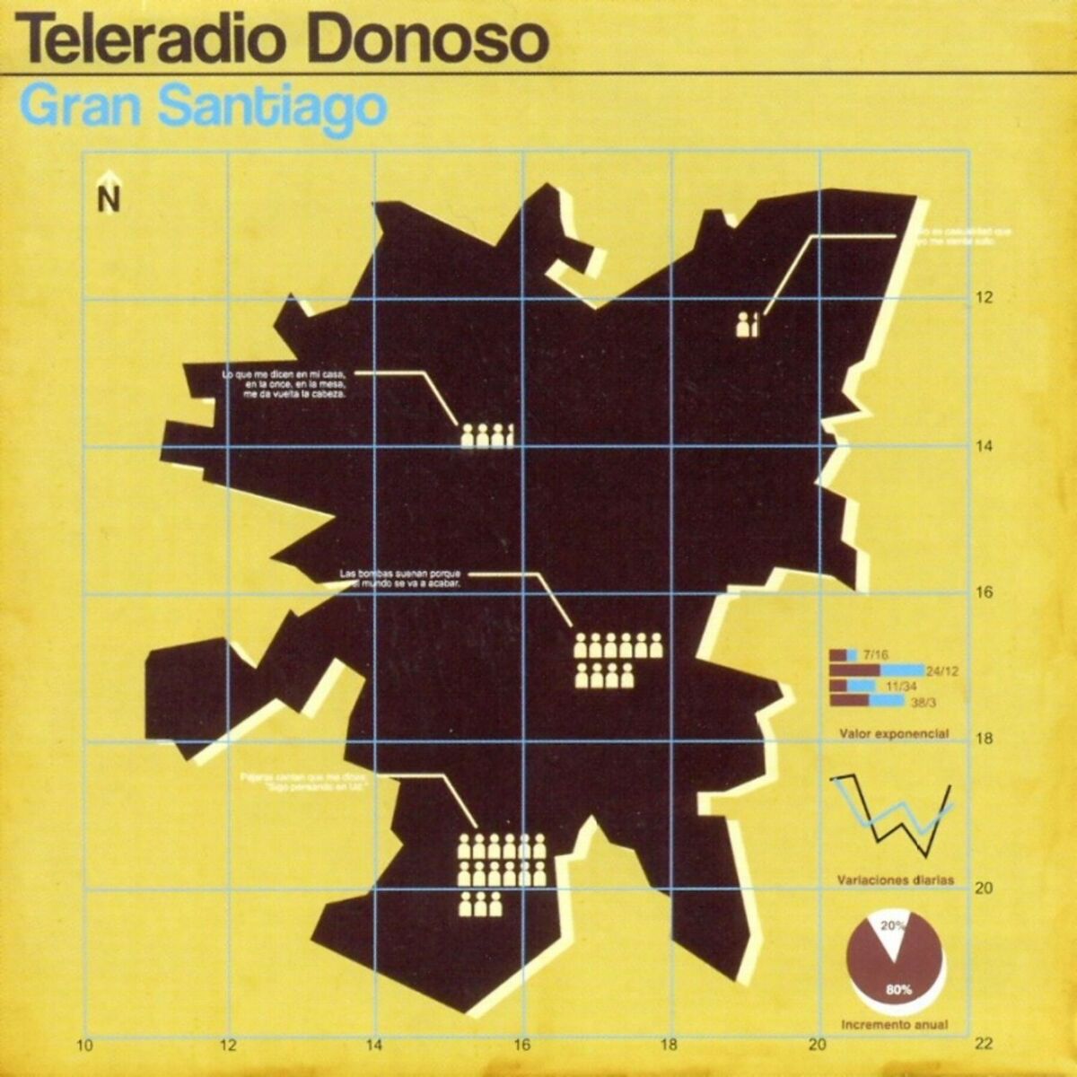 Album cover of Gran Santiago