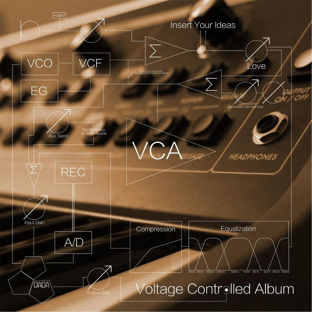 Picture of Voltage Controlled Album
