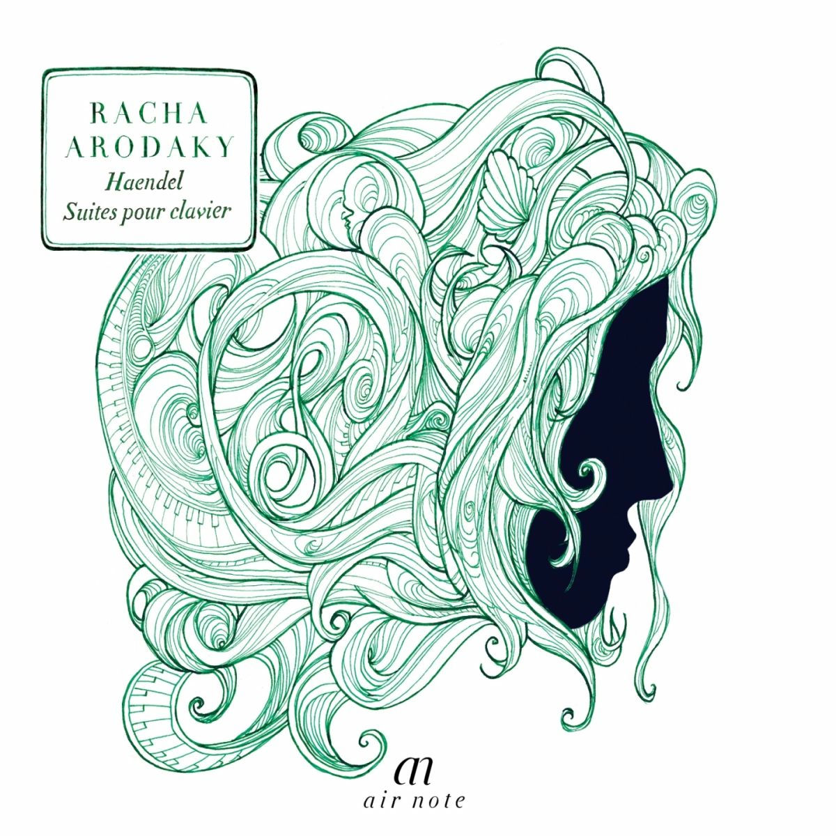 Album cover of Haendel : Suites pour clavier