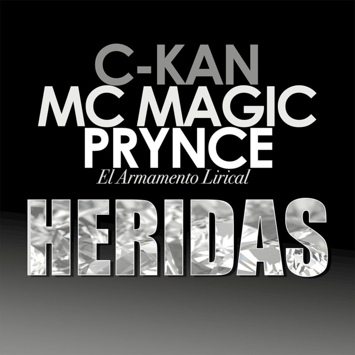 Album cover of Heridas