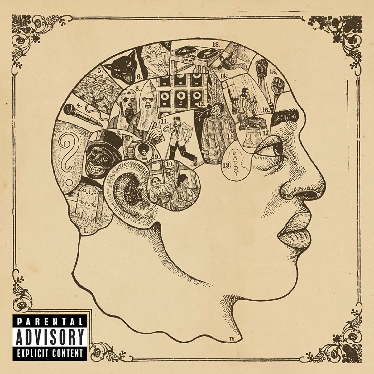 Album picture of Phrenology
