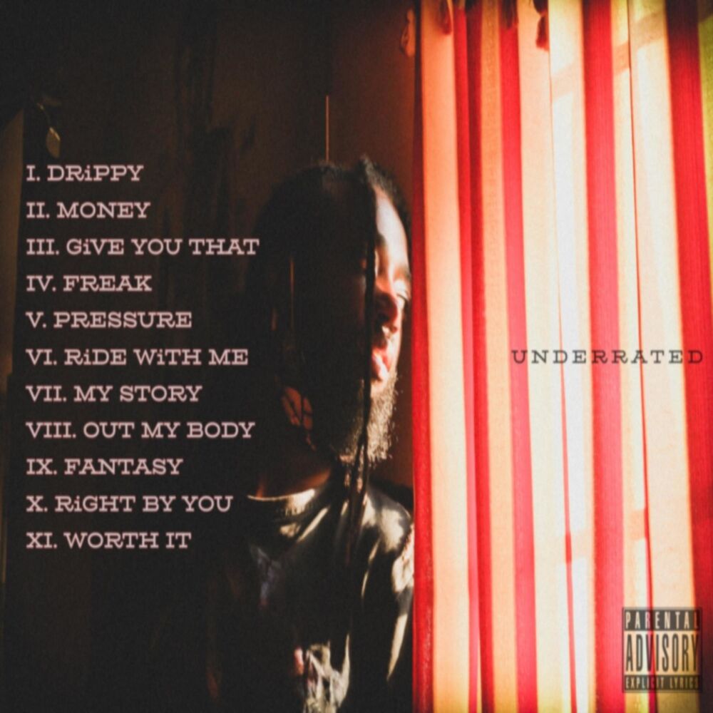 Picture of Underrated