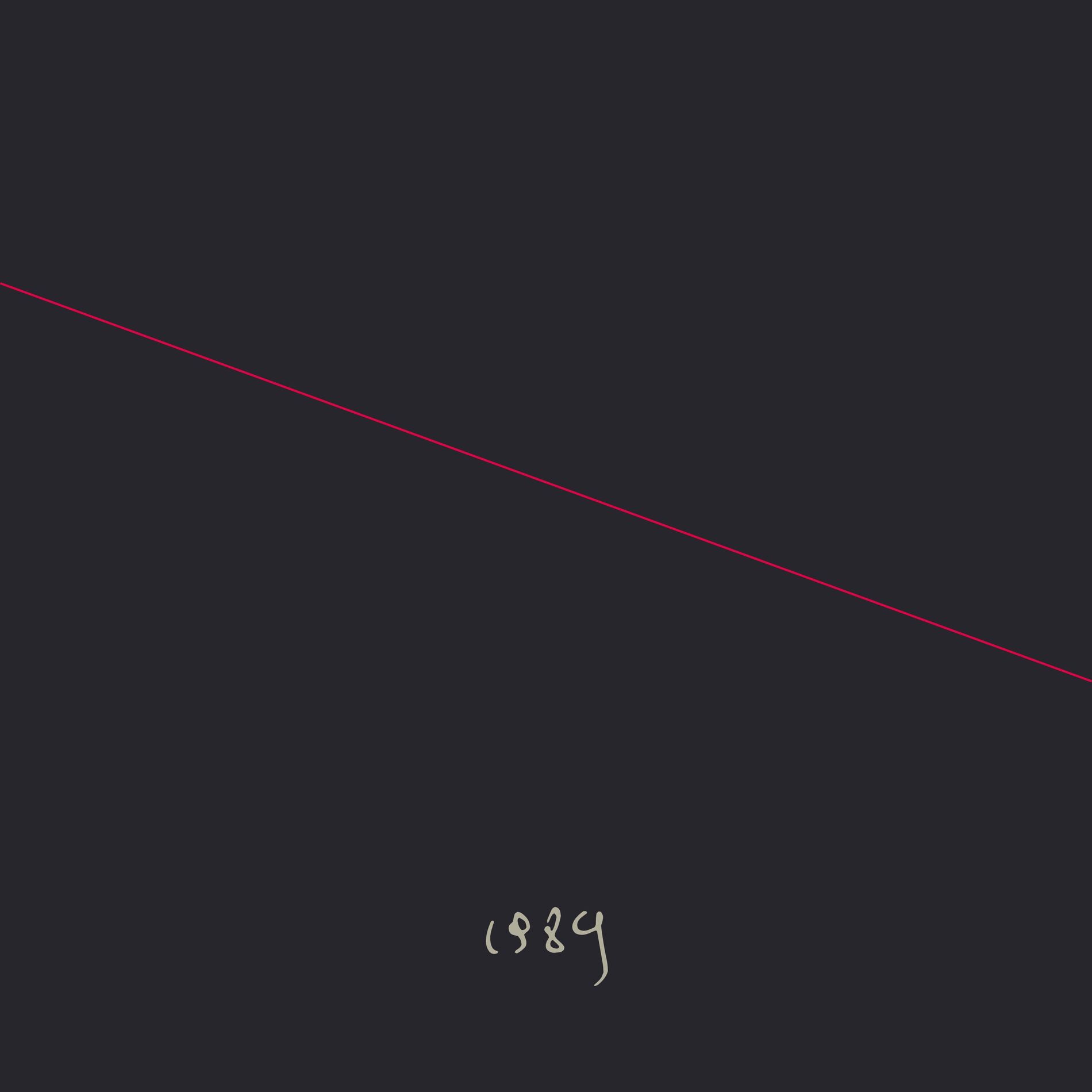 Album cover of 1989