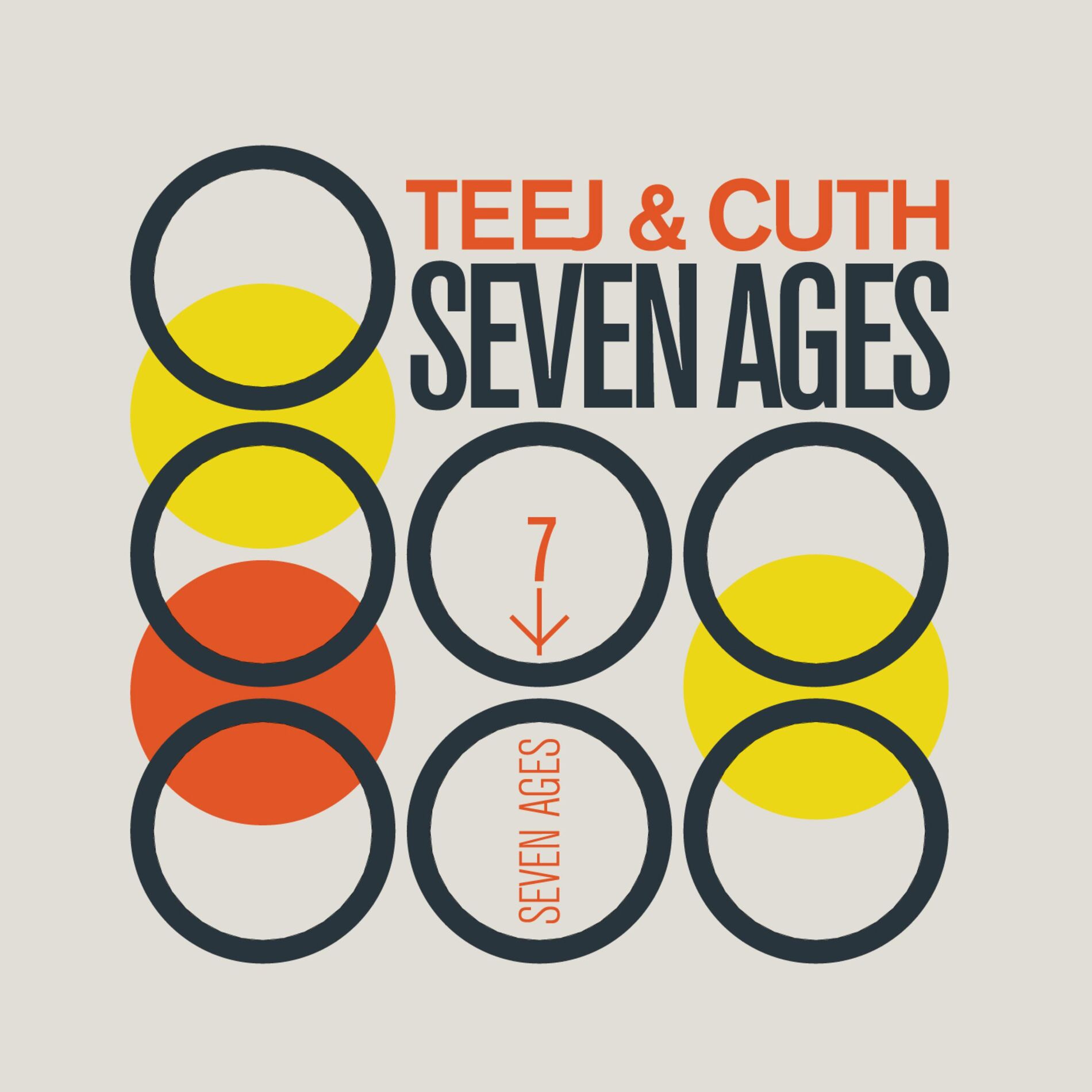 Album cover of Seven Ages