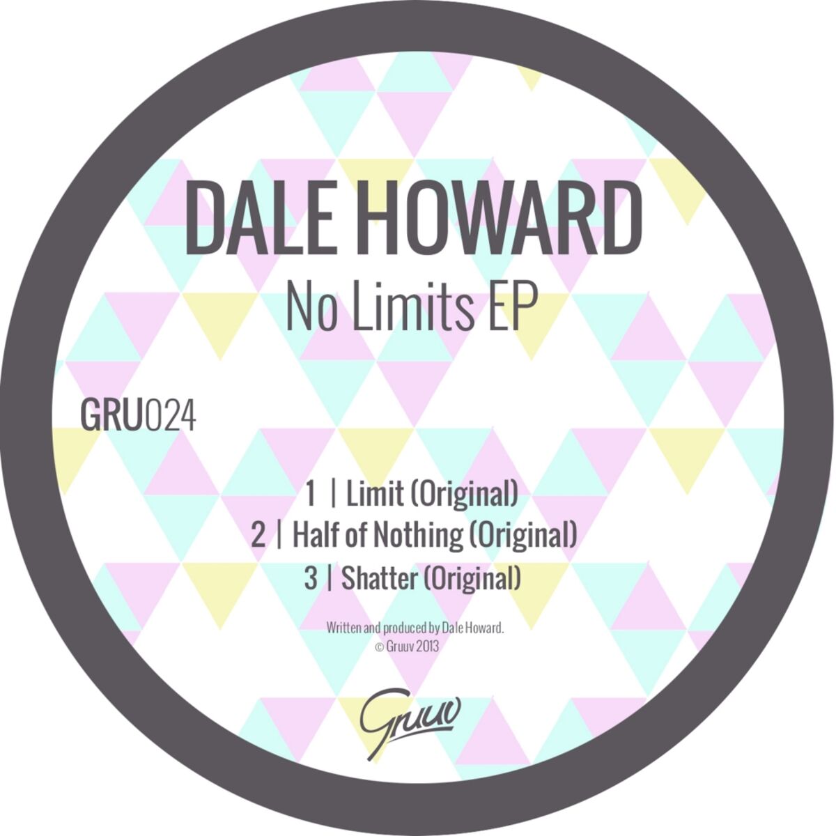 Album cover of No Limits EP