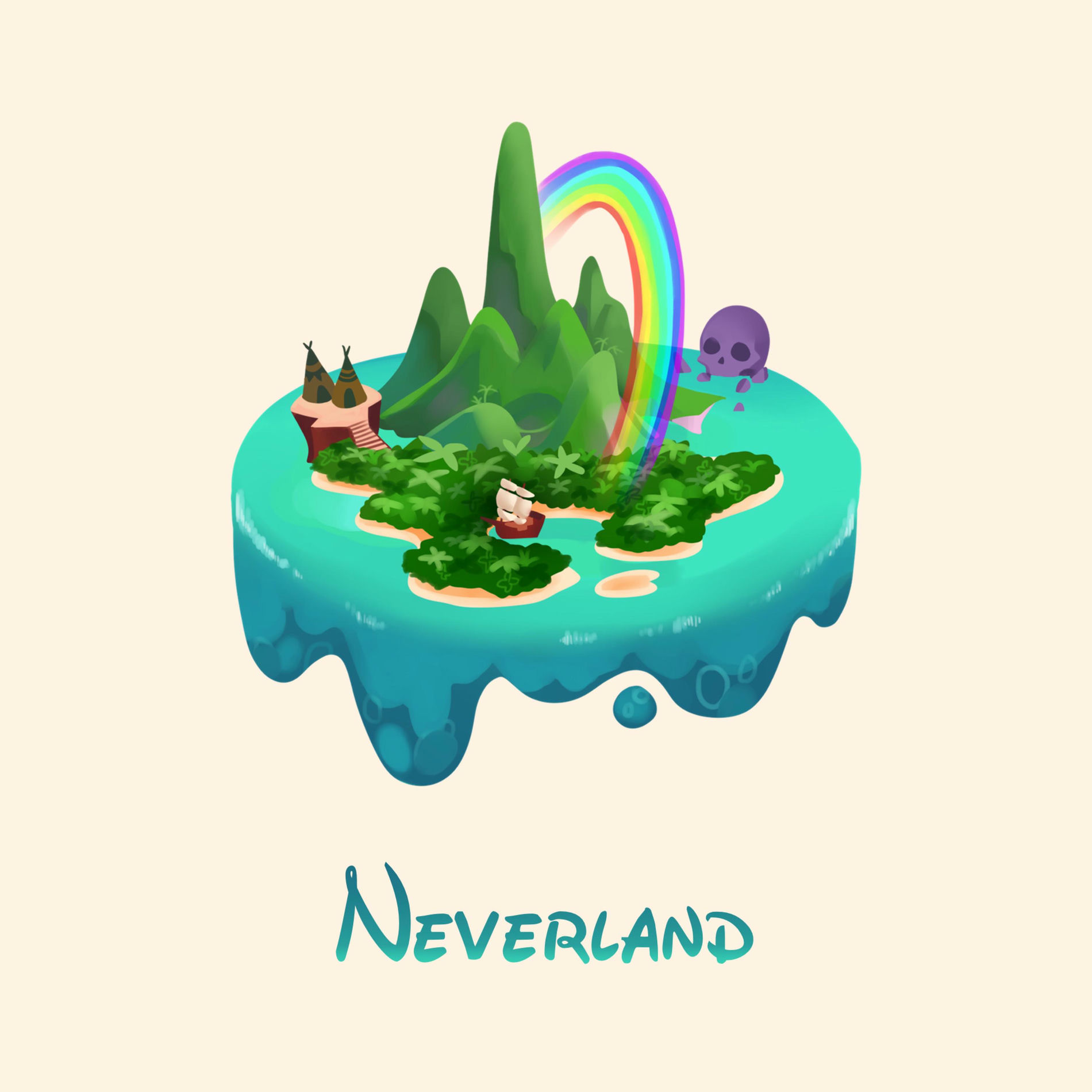 Album cover of Neverland