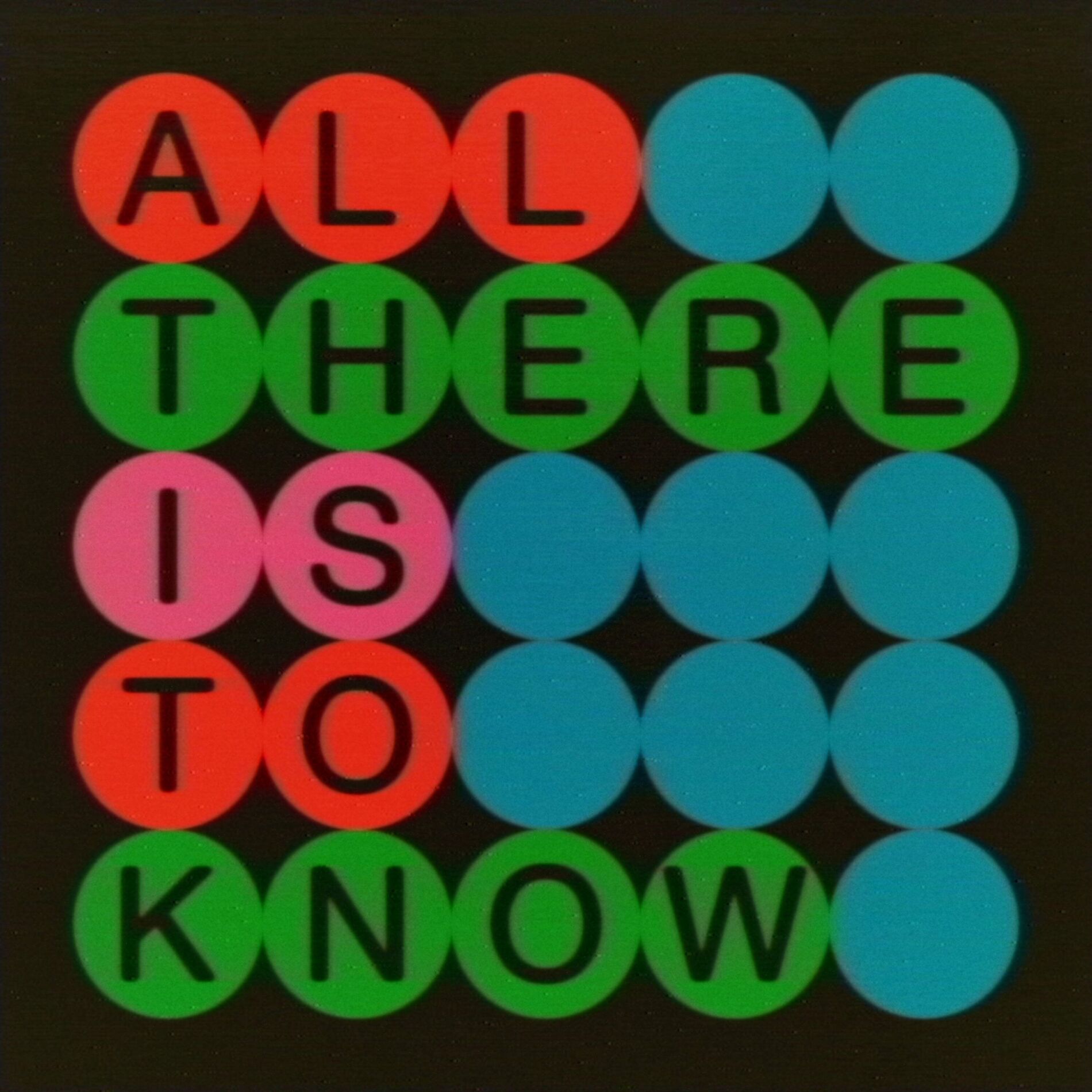 Album cover of All There Is To Know