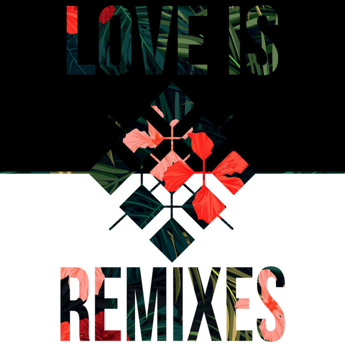 Album cover of Love Is (Remixes)