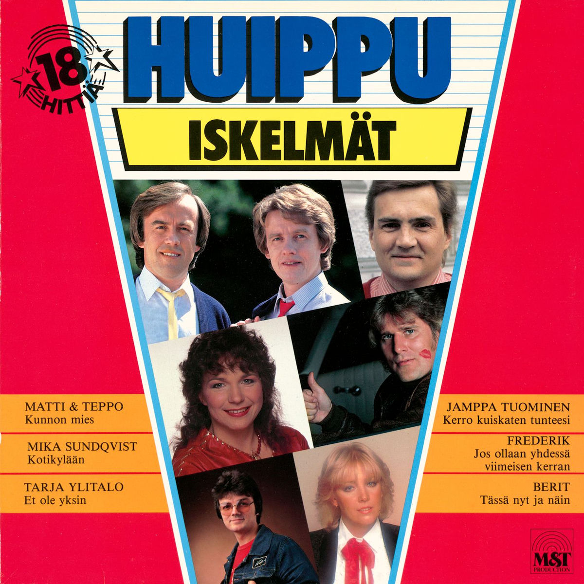 Album cover of Huippuiskelmät 1