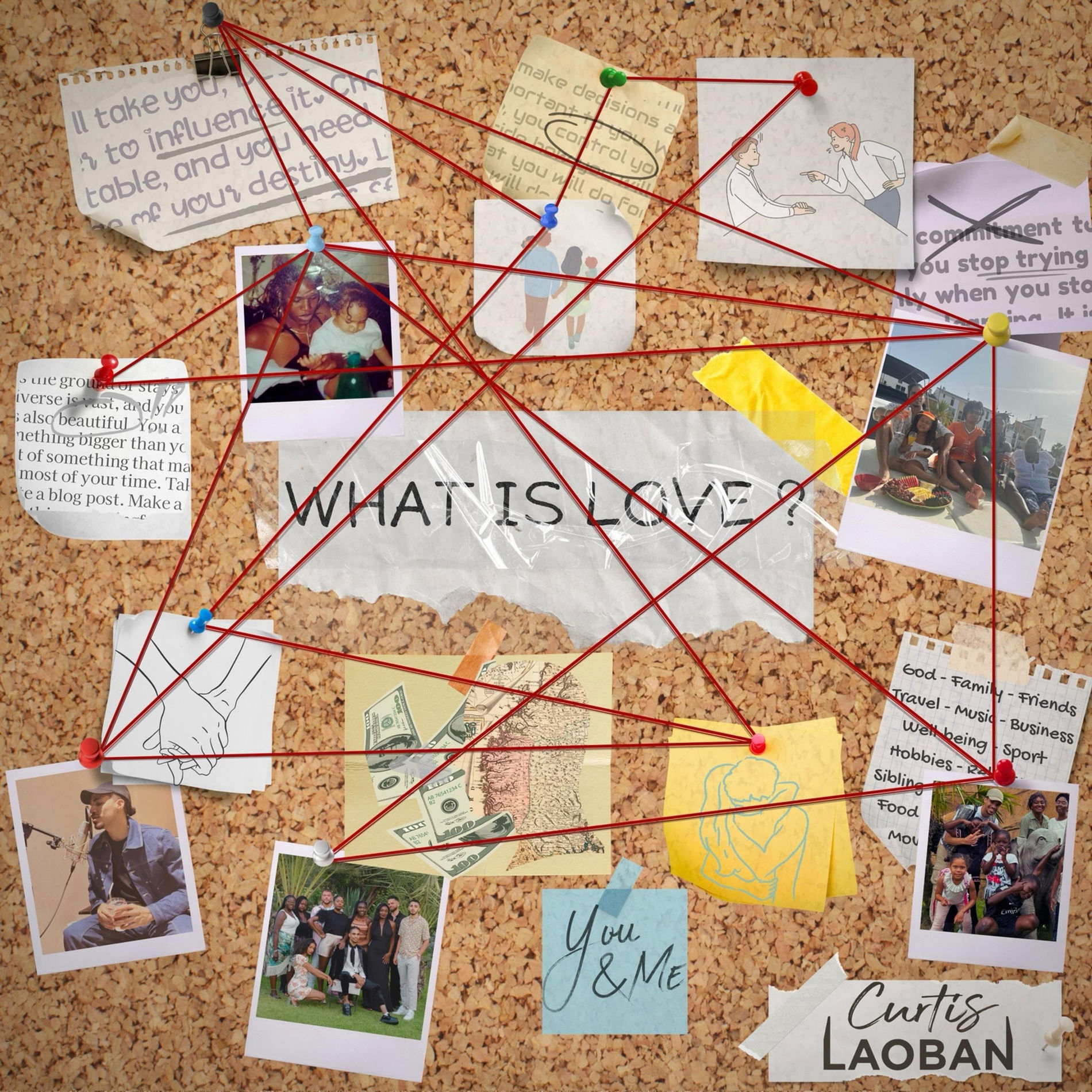 Album cover of WHAT IS LOVE ?