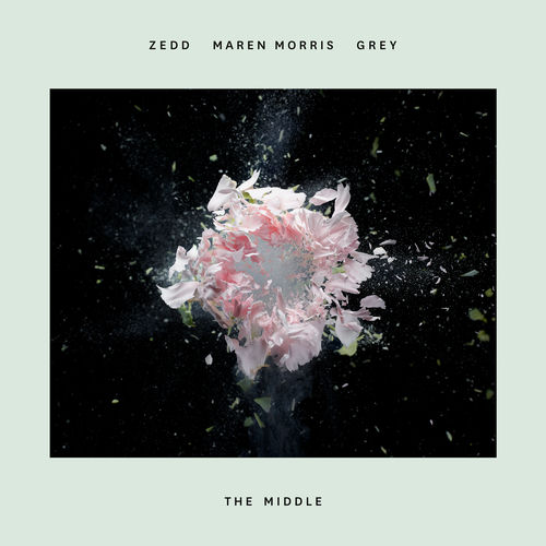 Grey by ZEDD - 94 BPM & Key 