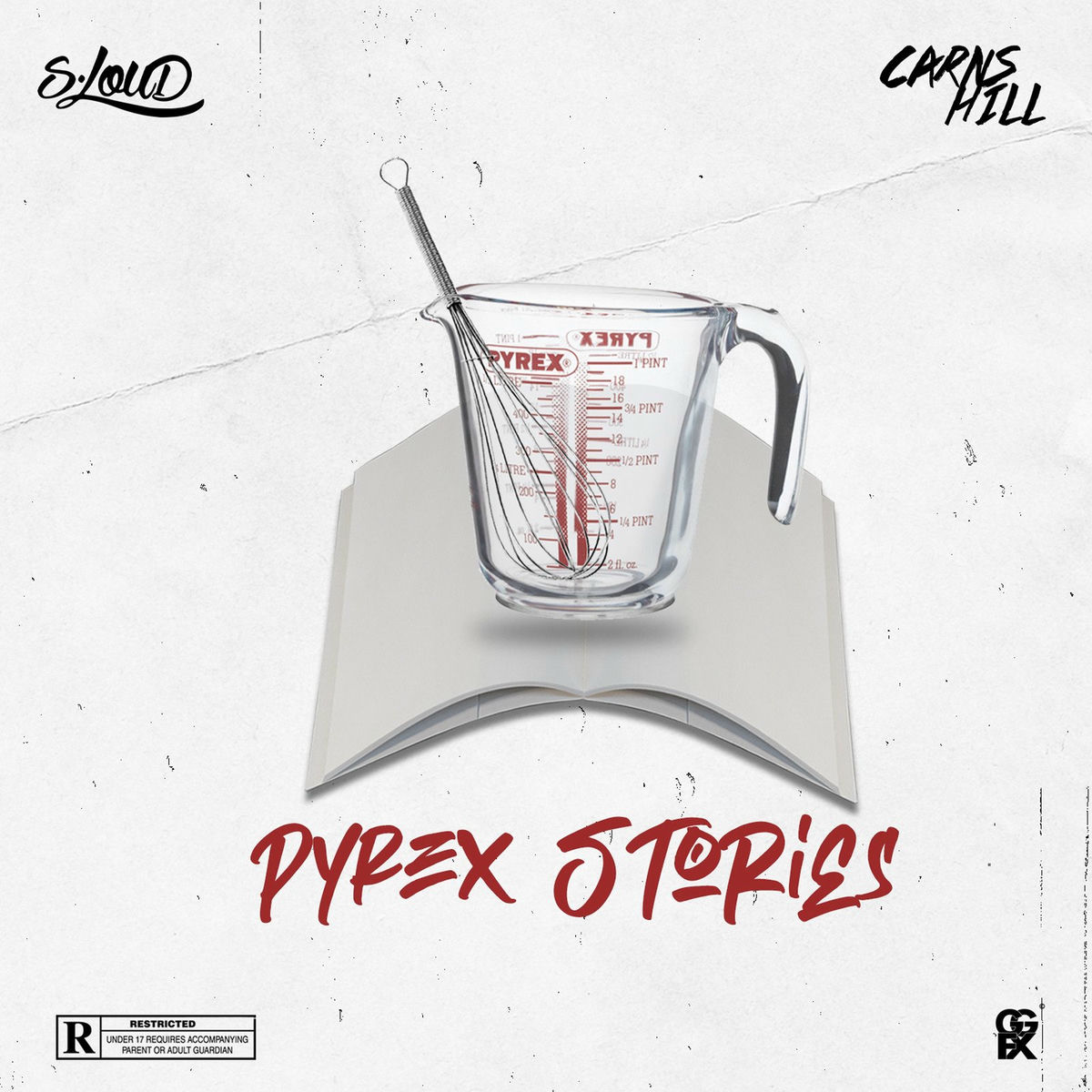 Album cover of Pyrex Stories