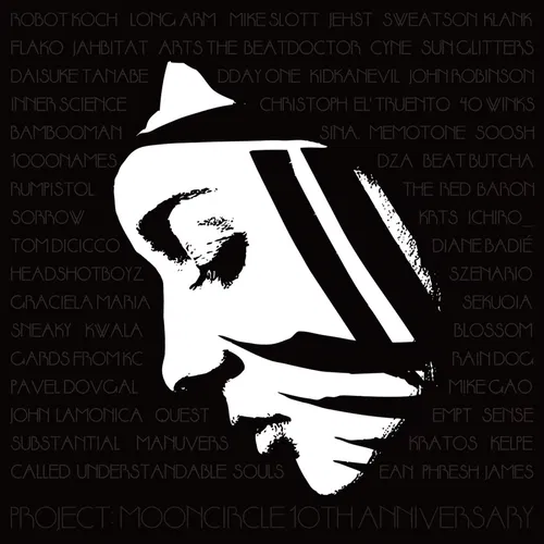 Capa de It's All In Your Head