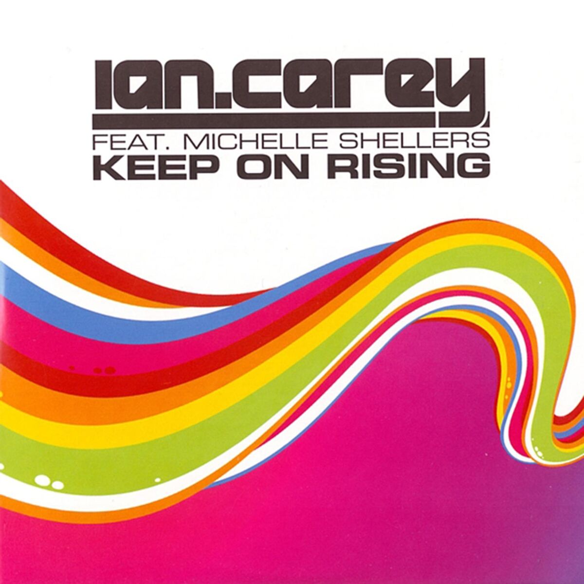 Album cover of The New 8 Keep On Rising Remixes