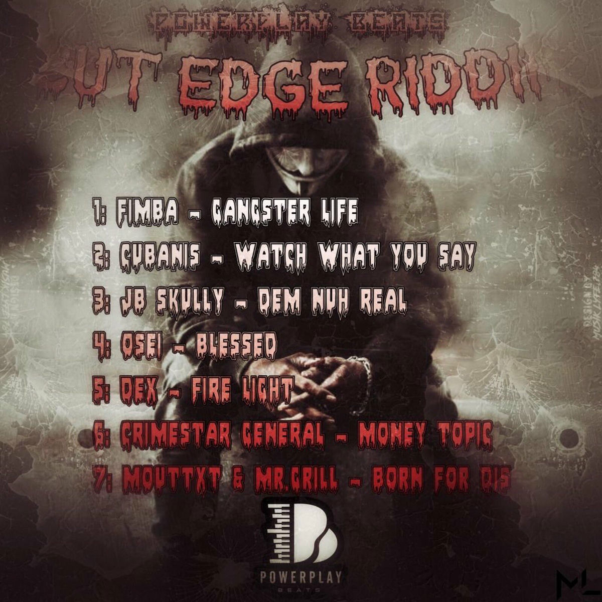 Album cover of Cut Edge Riddim