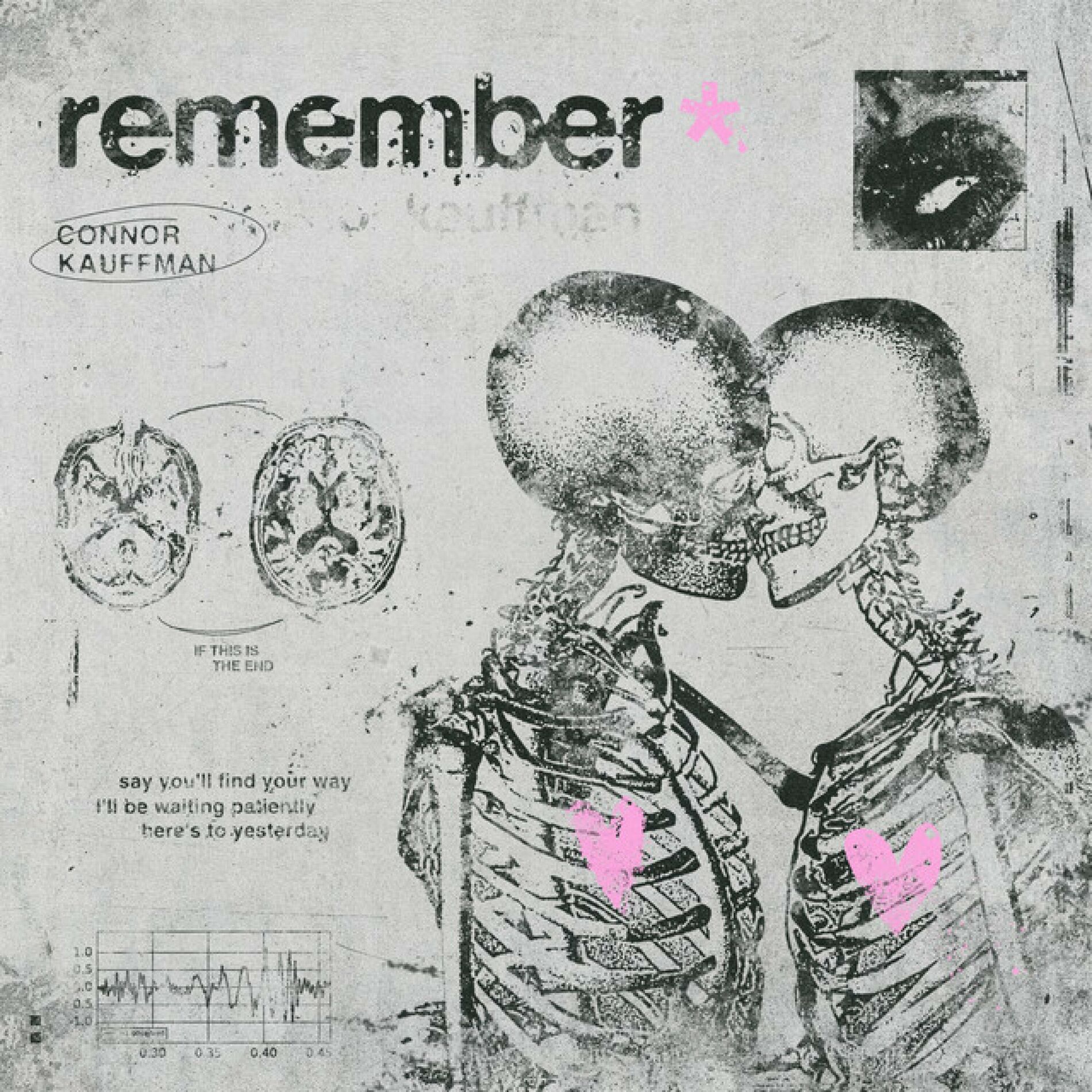 Album cover of Remember