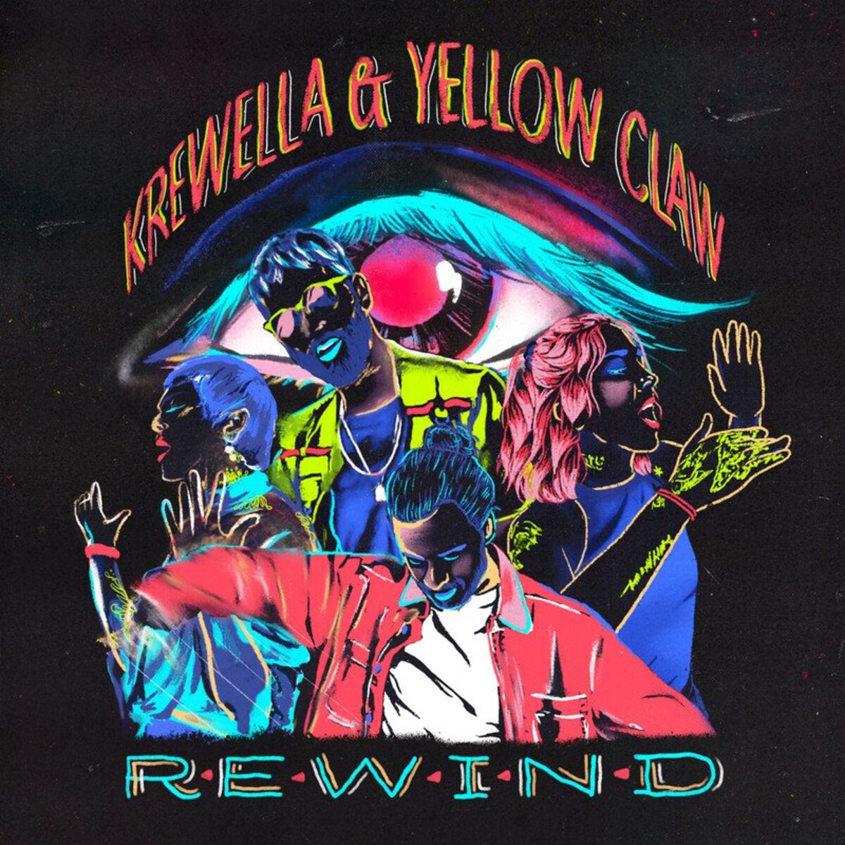 Album cover of Rewind