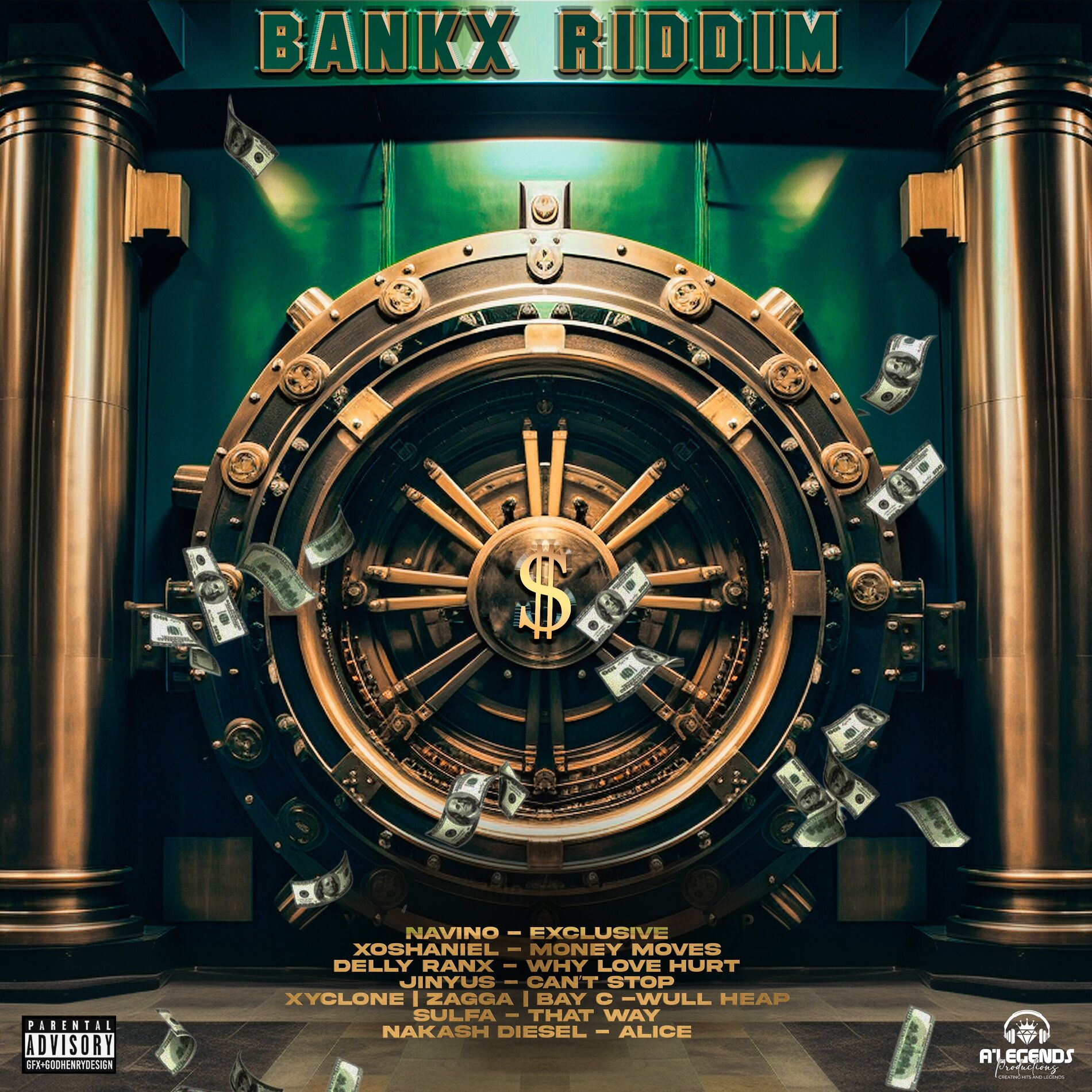 Album cover of Bankx Riddim