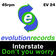 Don't You Worry by Interstate album cover