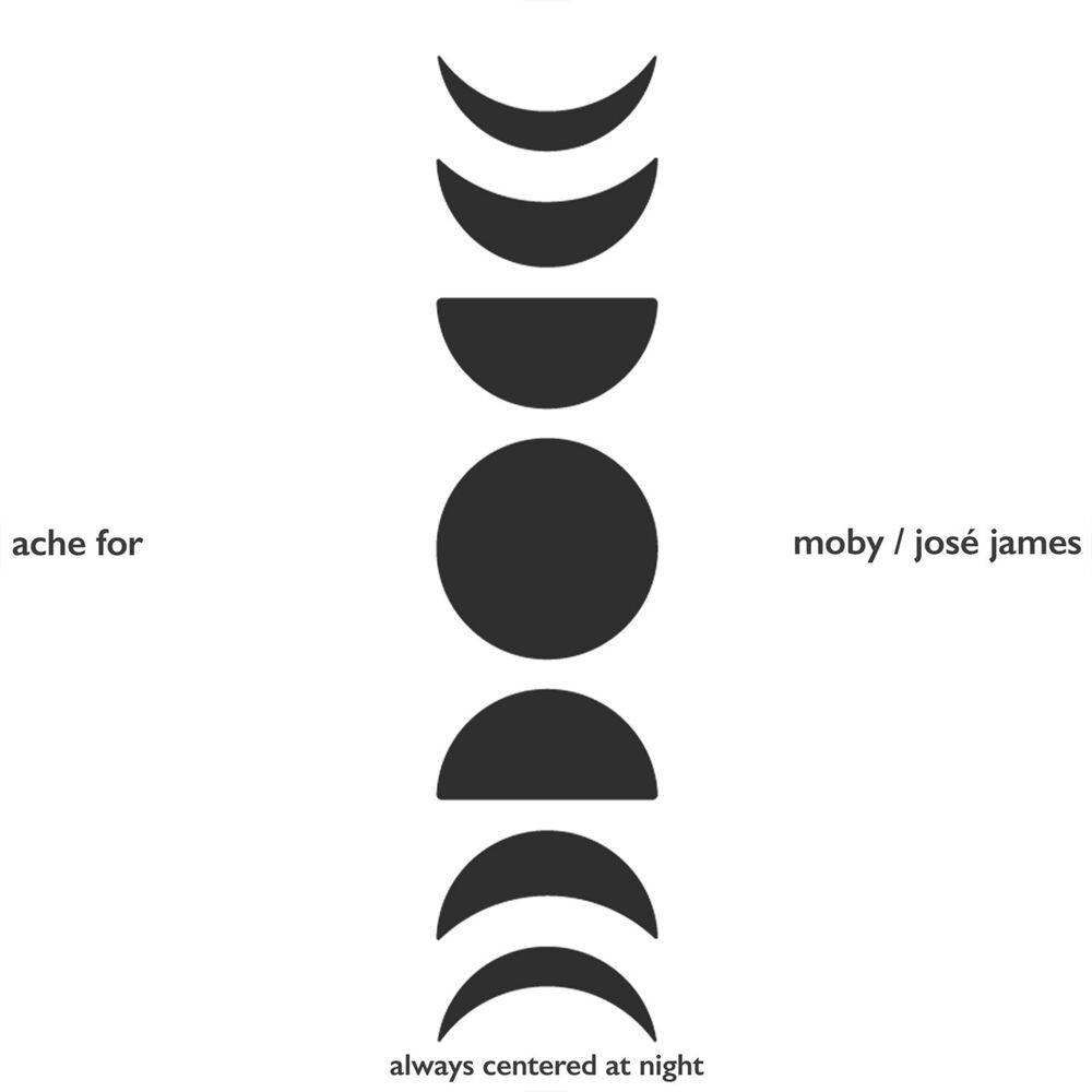 Picture of ache for