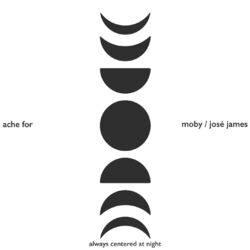 Cover of ache for