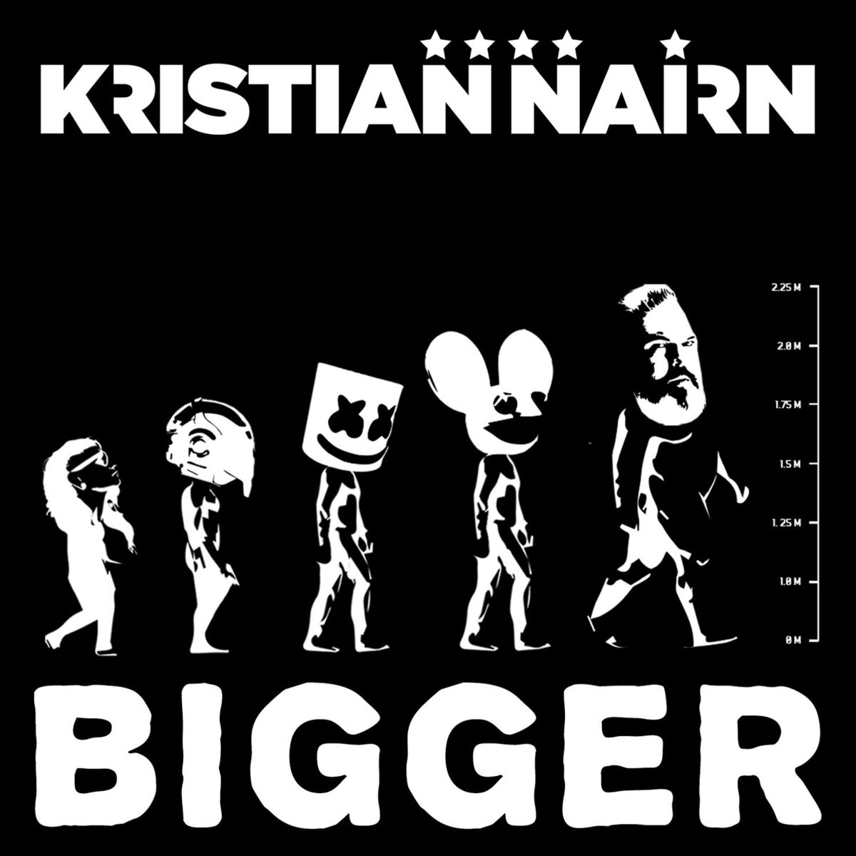 Album cover of Bigger