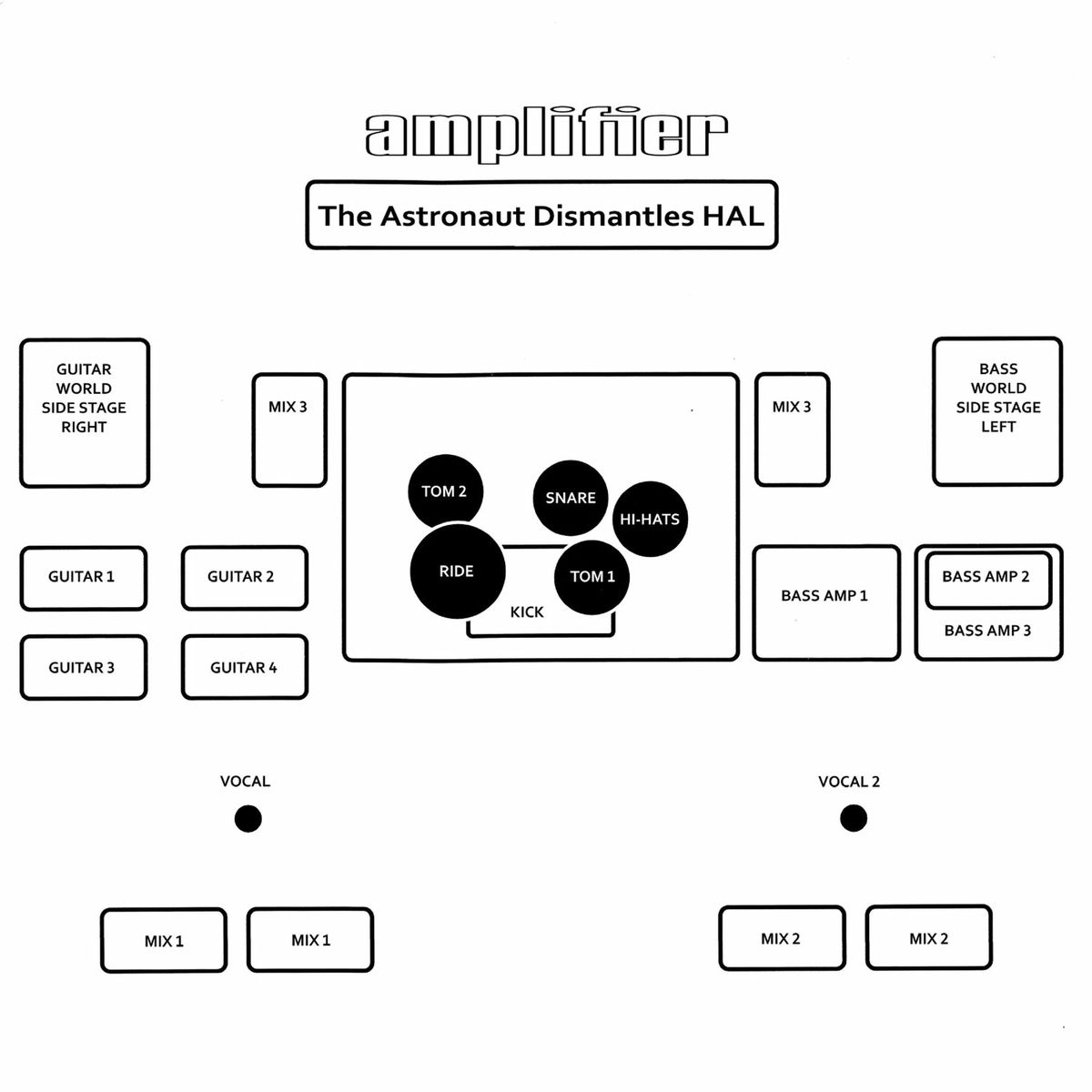 Album cover of The Astronaut Dismantles Hal