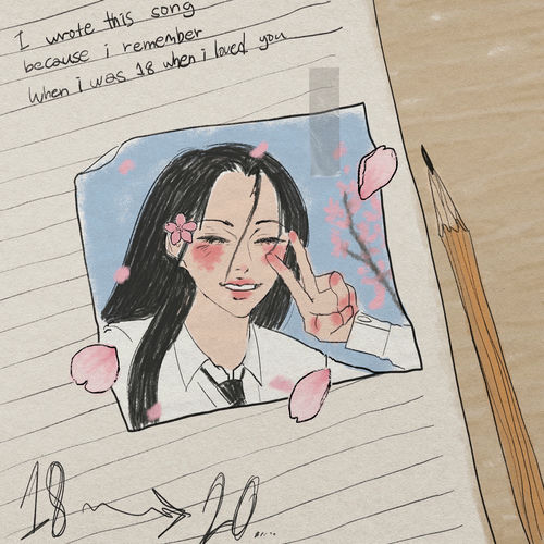 Watermelon – 18to20, Pt. 1 – Single