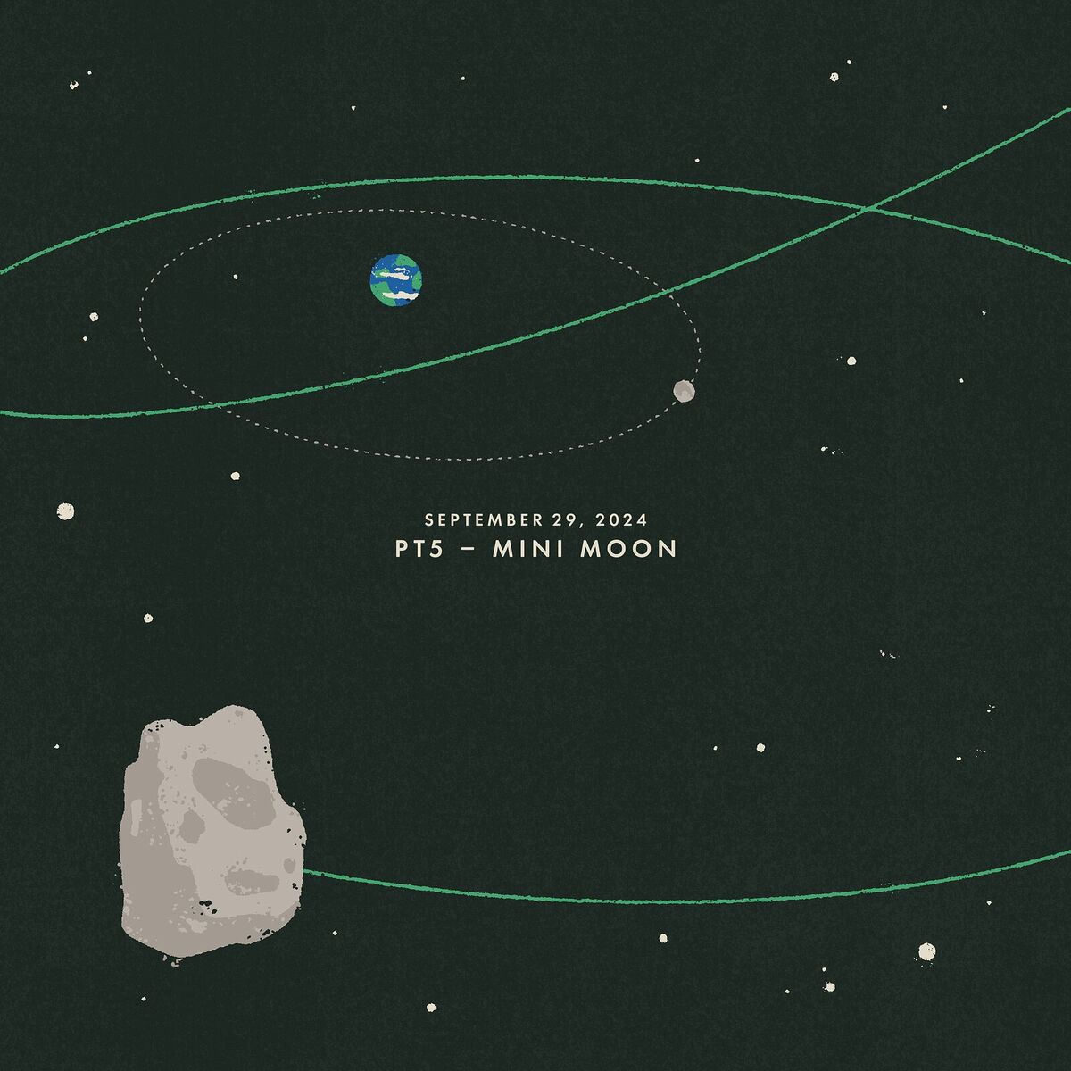 Album cover of September 29, 2024: PT5 - Mini Moon