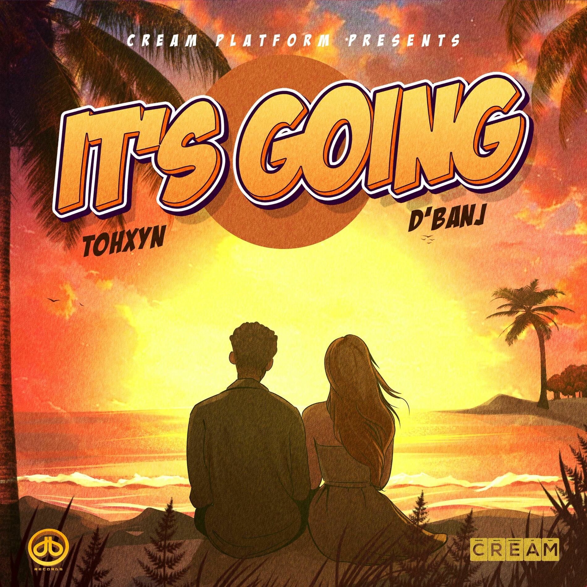 Album cover of It's Going