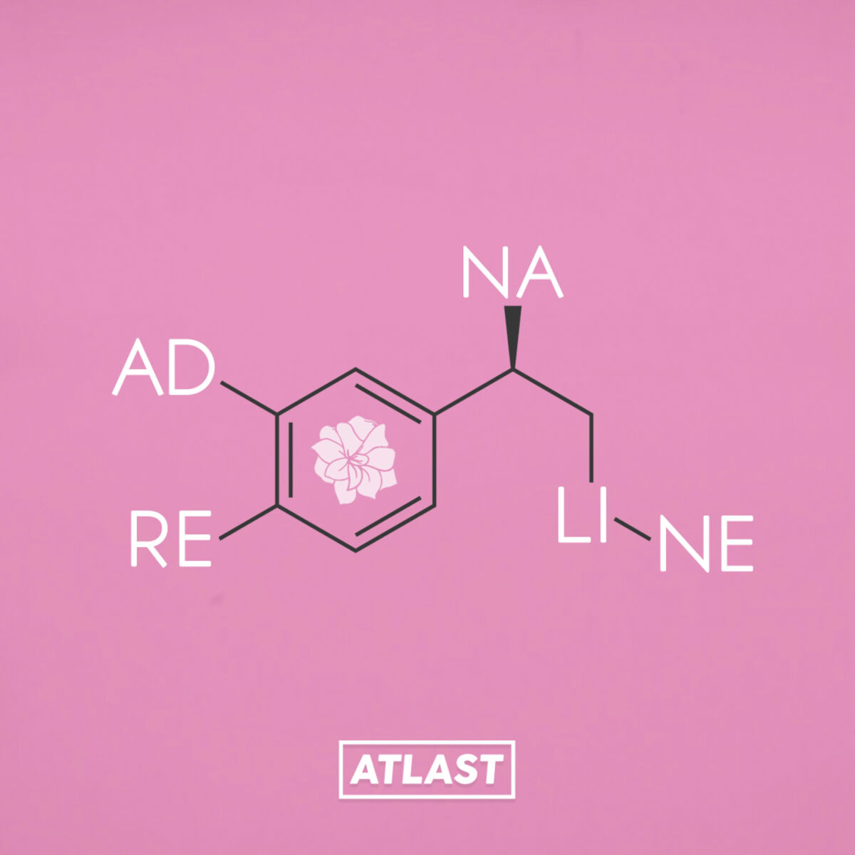 Album cover of Adrenaline