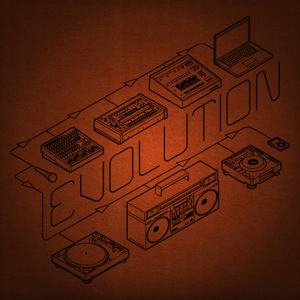 Album cover of This Is Swedish Hip Hop Evolution