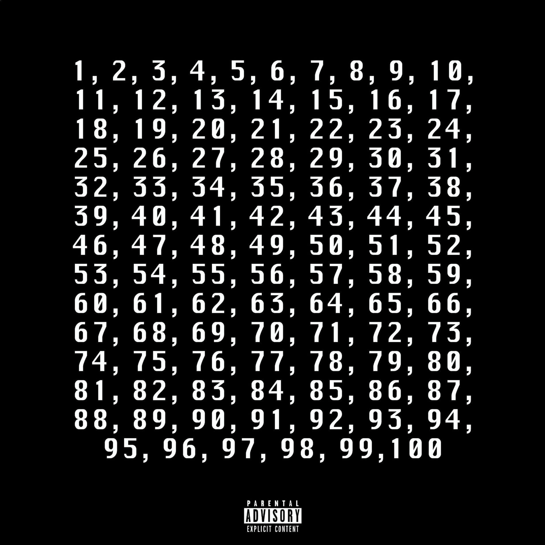 Album cover of The Counting Song (1 to 100)