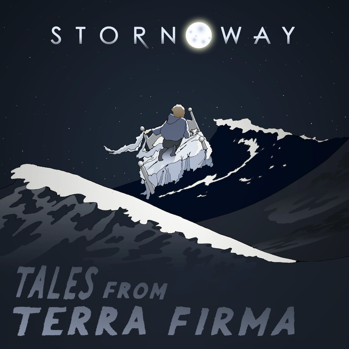 Album cover of Tales from Terra Firma