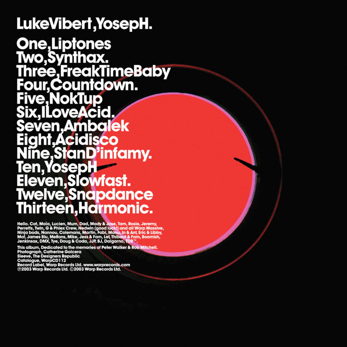 Album cover of YosepH
