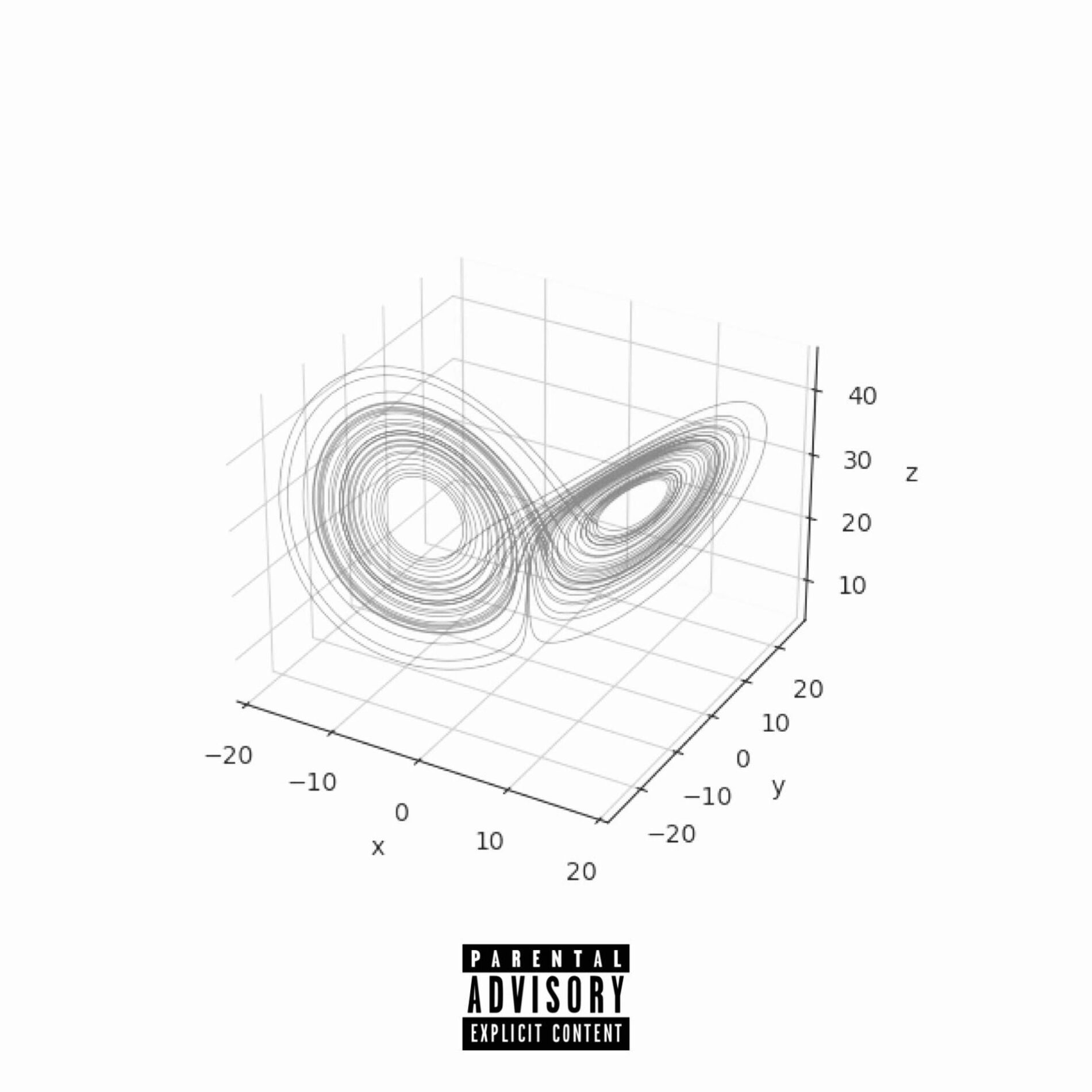 Album cover of DHARMA