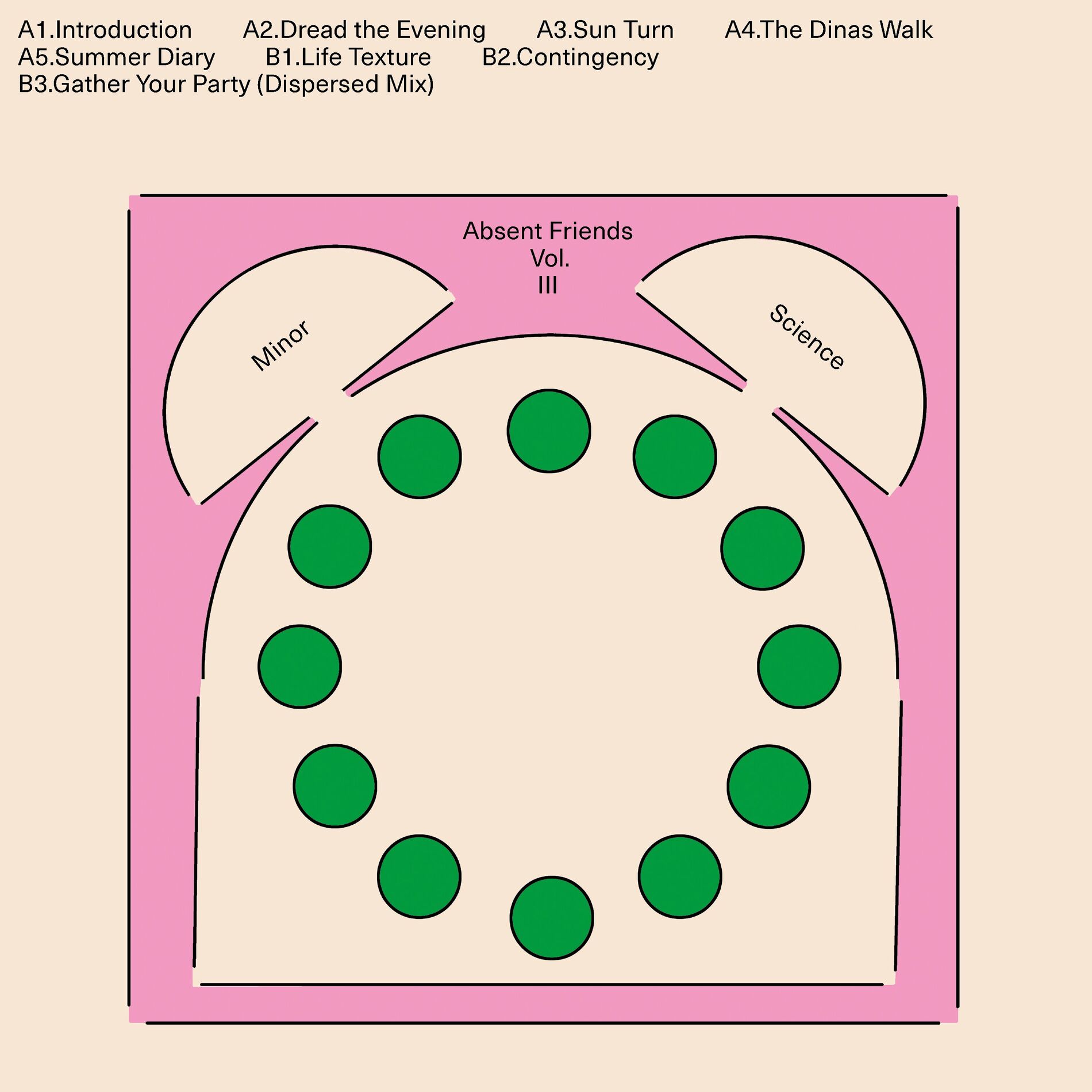 Album cover of Contingency