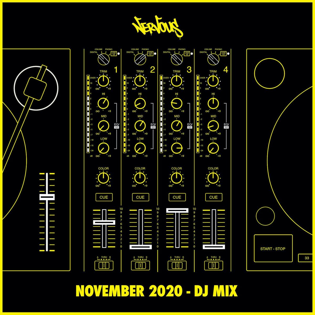 Album cover of Nervous November 2020 (DJ Mix)