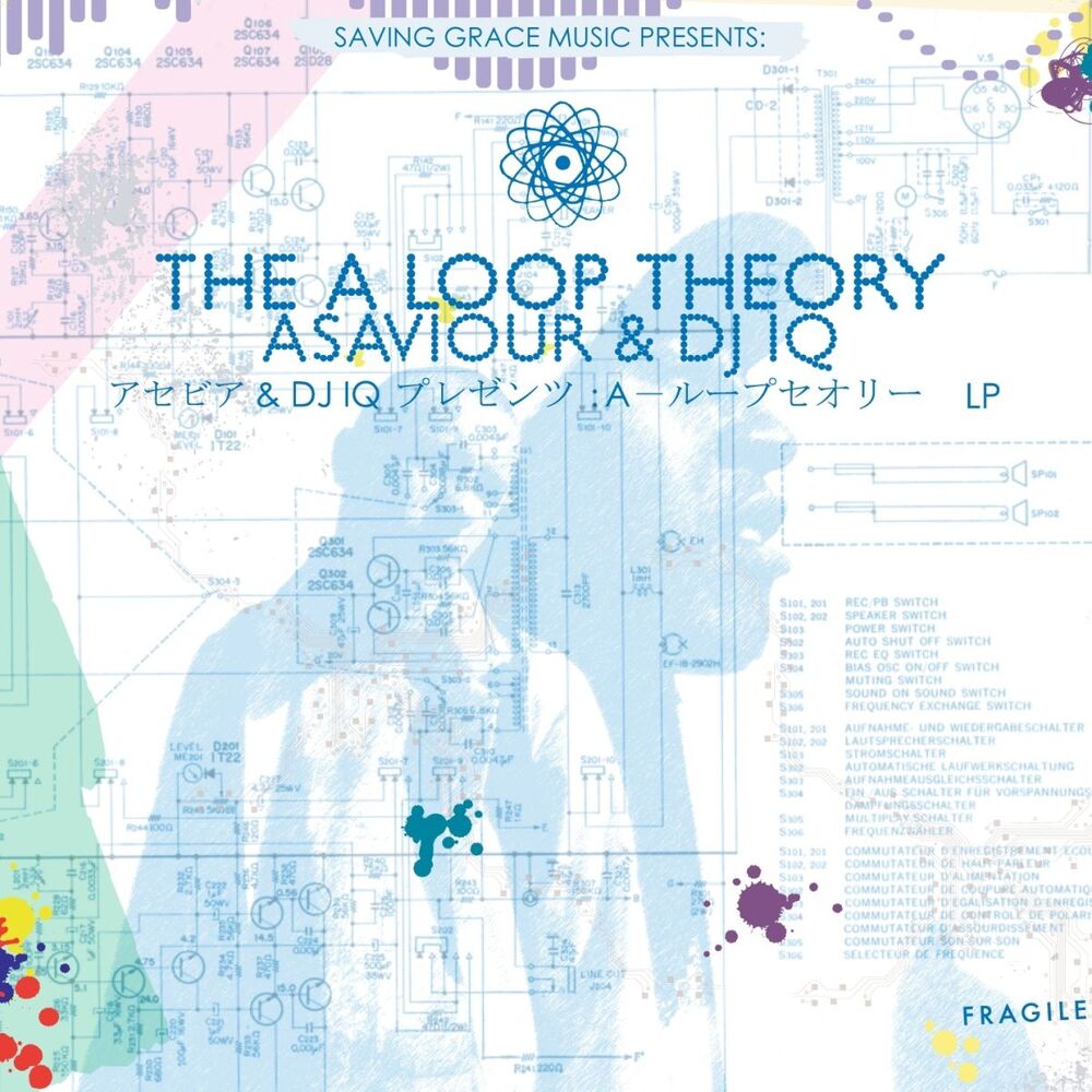 Picture of The A Loop Theory