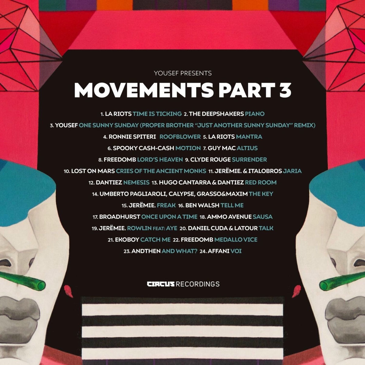 Album cover of Movements, Pt. 3