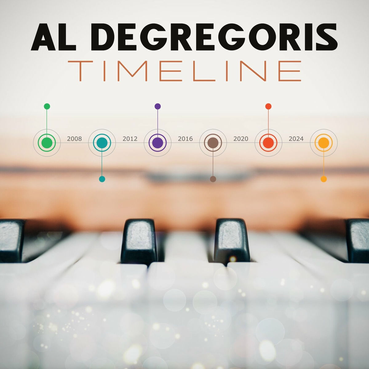 Album cover of Timeline