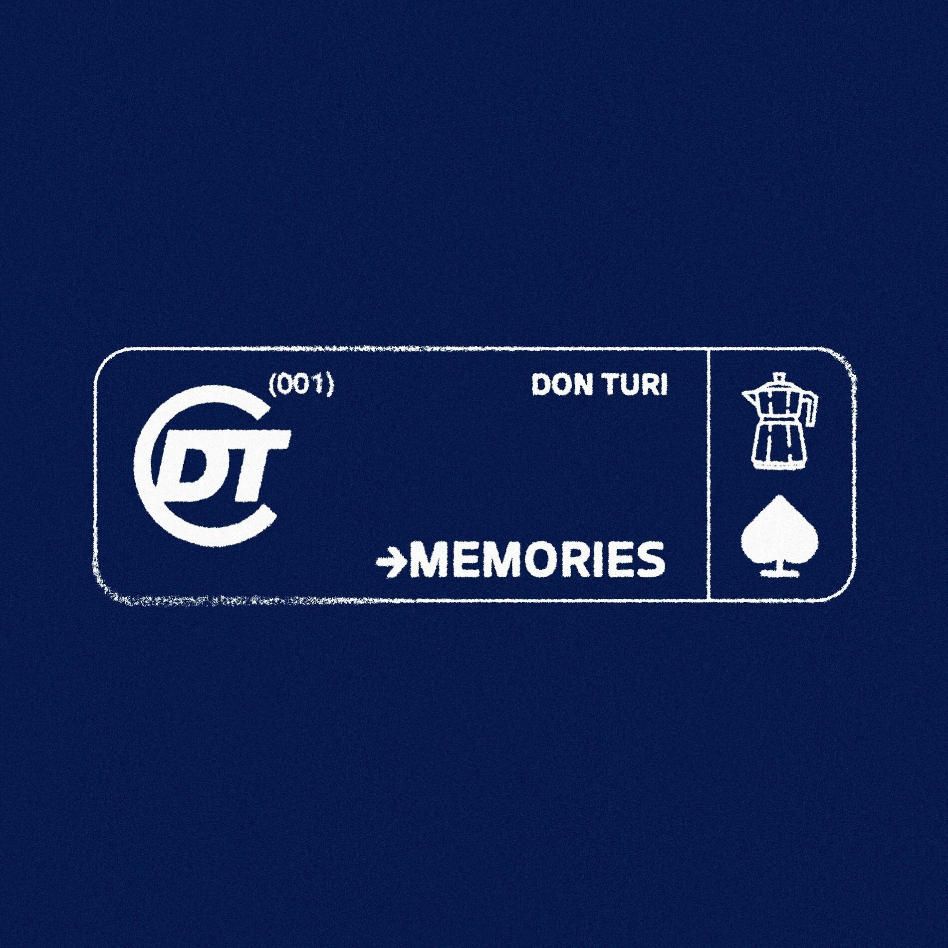 Album cover of Memories