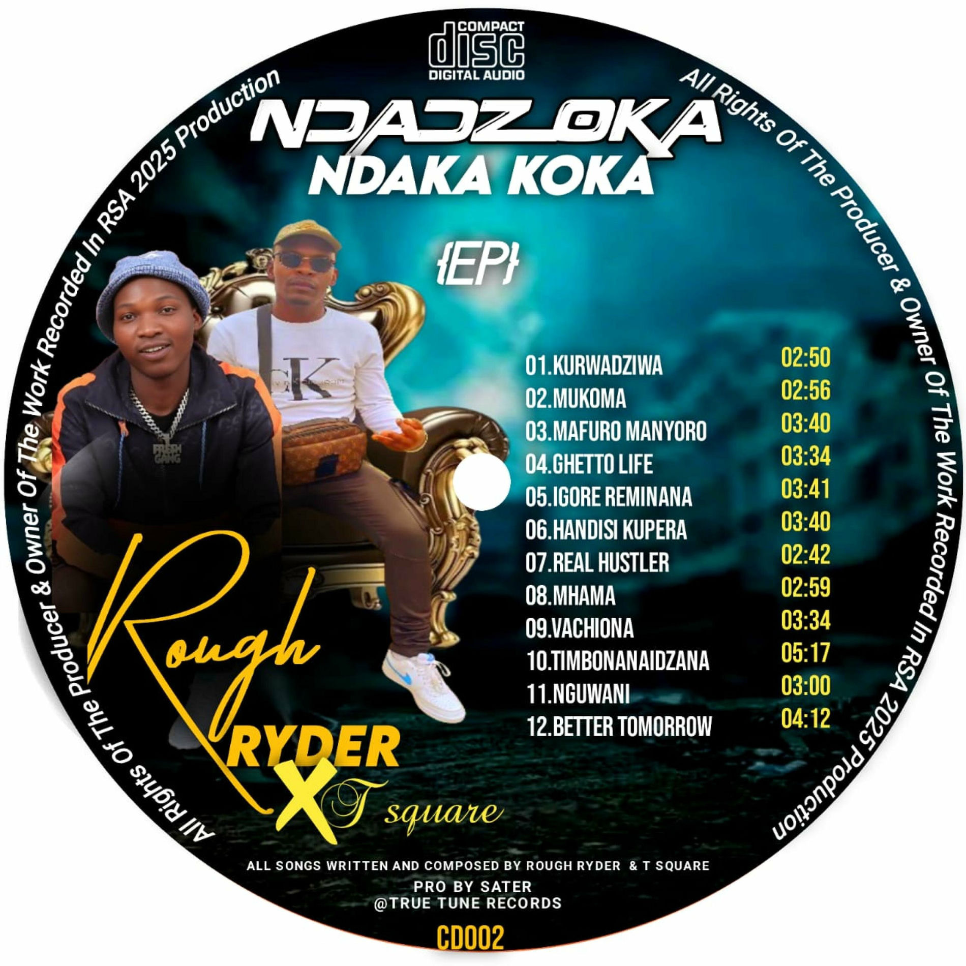 Album cover of Ndadzoka Ndakakoka